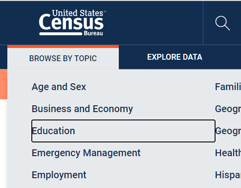 On the U.S. Census Bureau website, “Education” appears on a light background surrounded by a black box in the drop-down menu “Browse by Topic.”