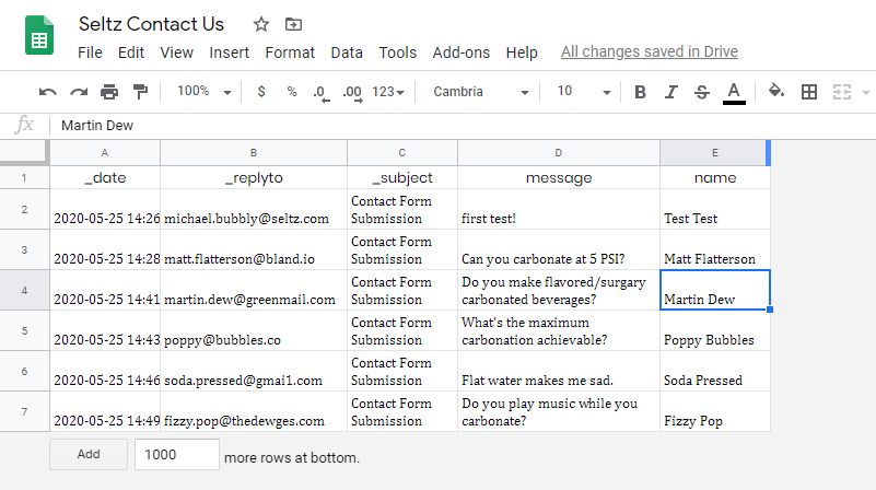 Google Sheets HTML Contact Form Submissions