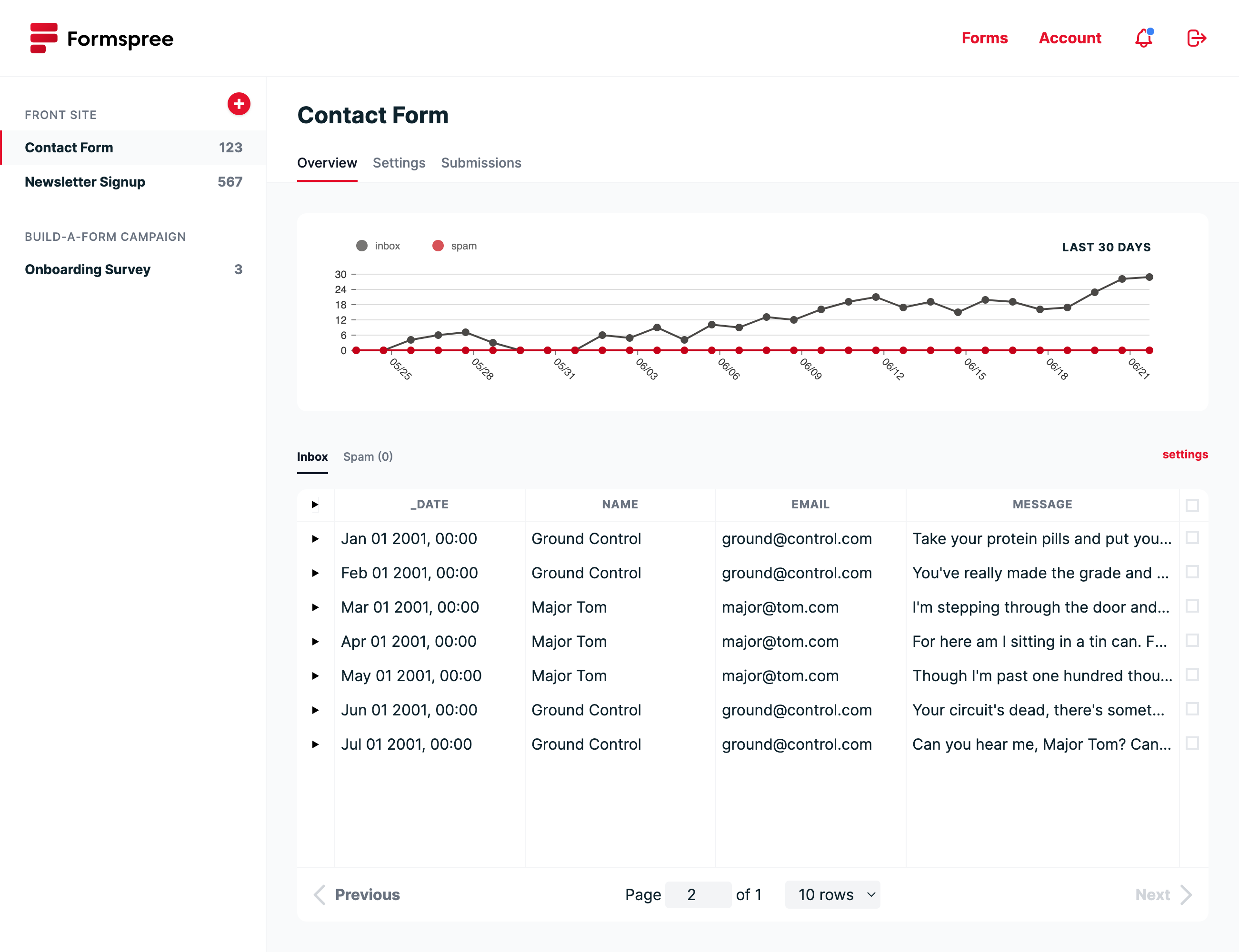 June Update Formspree June Update Formspree