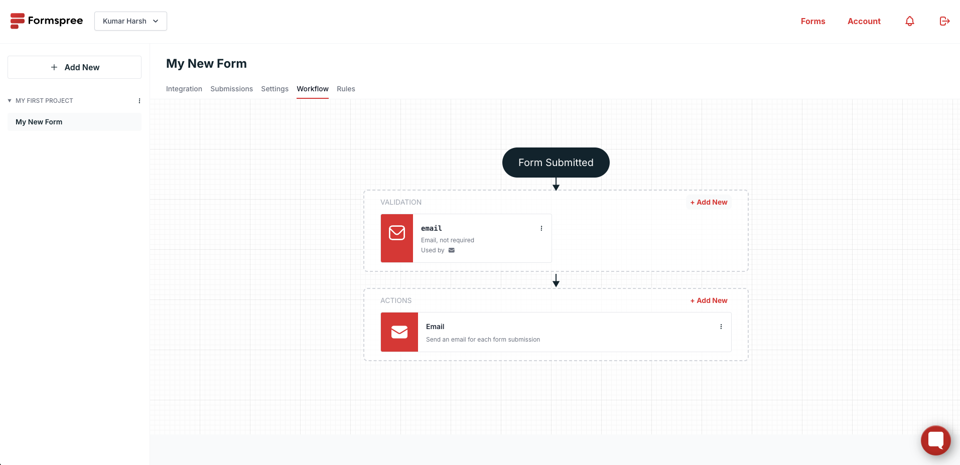 Default Formspree Workflow